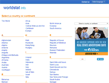 Tablet Screenshot of en.worldstat.info
